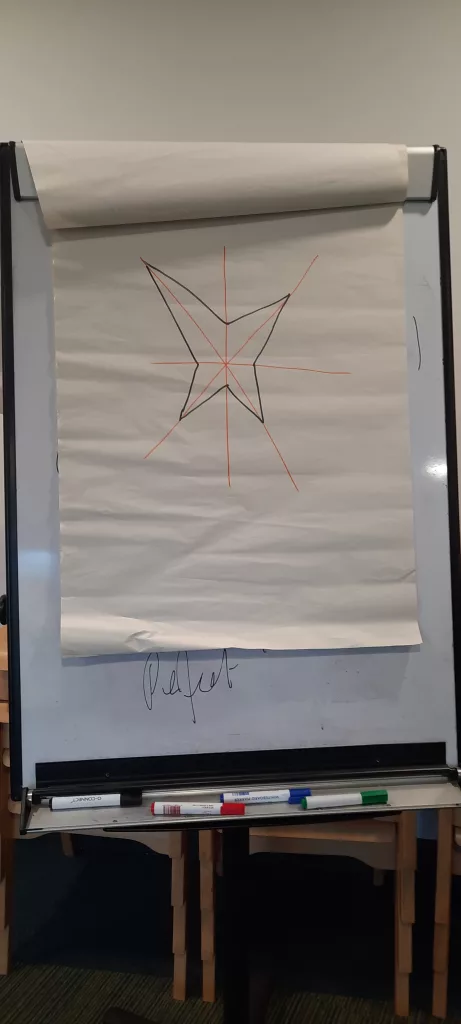 A different version of spiky profiles