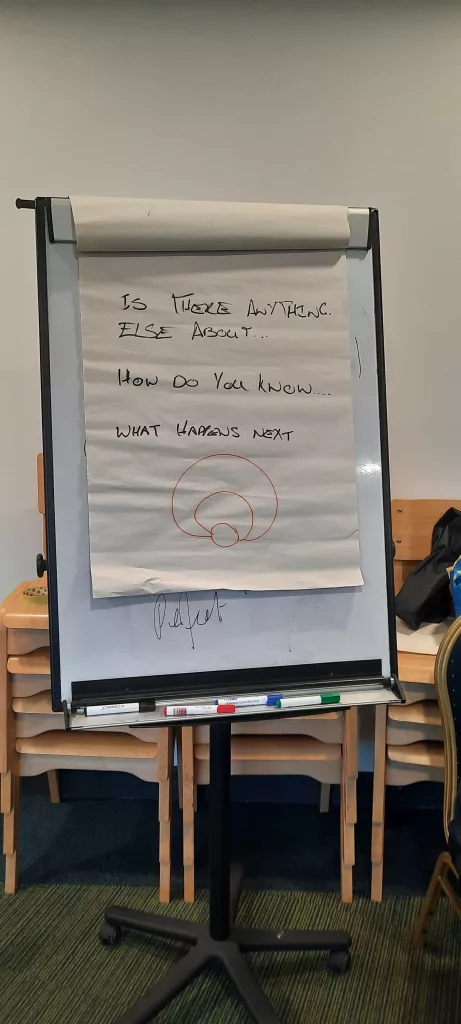 Some "Clean Language" questions