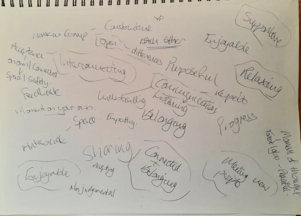 how would you like this weekend to go? non-judgemental, connected, enjoyable, progress and more.