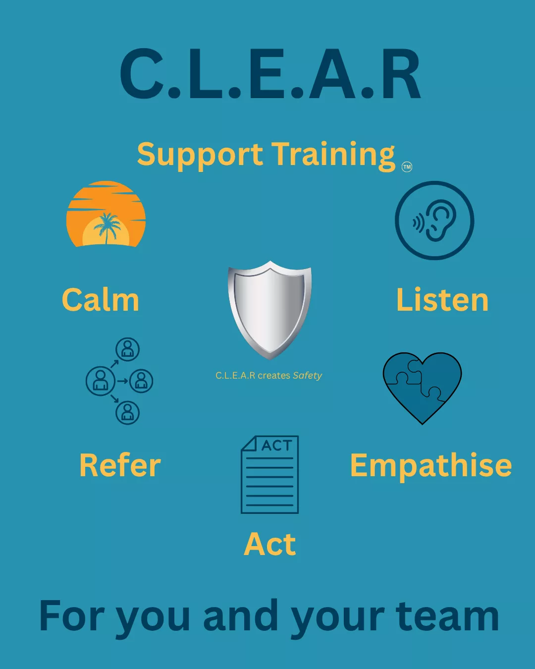 C.L.E.A.R support training to help you stay calm when dealing with crisis